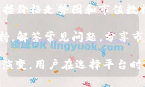 Tokenim 是一个新兴的加密货币交易平台，旨在为用户提供安全、便捷的数字资产交易体验。该平台通常提供以下主要功能：

1. **多种加密货币交易对**：Tokenim 支持多种加密货币之间的交易，用户可以在平台上自由兑换主流币种和一些小众币种。

2. **用户友好的界面**：为了吸引更多新手用户，Tokenim 设计了简单直观的交易界面，让用户能够轻松上手，进行币种购买和出售。

3. **安全性**：平台通常会采取多种安全措施，比如冷钱包储存，2FA（双重认证）等，确保用户的资产安全。

4. **流动性支持**：通过与流动性提供者合作，Tokenim 能够在交易量上提供竞争力的流动性，确保用户能以相对公平的价格进行交易。

5. **市场数据分析**：Tokenim 或提供实时市场数据，包括价格走势图和市值数据，帮助用户做出更明智的投资决策。

6. **社区和支持**：平台可能还会建立社区，提供用户支持，解答常见问题，分享市场动态与趋势，增强用户的交易体验。

Tokenim 的特点和功能可能随着加密市场的发展而不断演变，用户在选择平台时，应关注其信誉、交易费用、安全性以及支持的币种等因素。