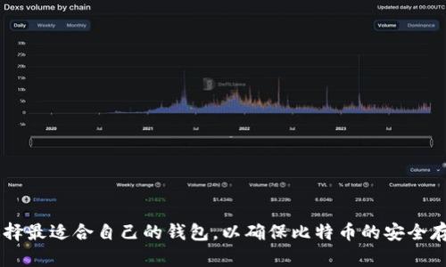 比特币存储钱包是一个用来存储、管理和交易比特币的数字工具或软件。比特币本身是一种虚拟货币，存储这种货币需要特别的工具，以保证其安全性和易用性。以下是一些关键点，帮助理解比特币存储钱包的意义：

### 钱包的类型

比特币存储钱包主要分为以下几种类型：

1. **热钱包（Hot Wallets）**：
   - 通常是与互联网连接的数字钱包，方便用户随时交易。例如，手机应用和在线网页钱包。
   - 优点：使用方便，易于访问。
   - 缺点：相对不太安全，容易受到黑客攻击。

2. **冷钱包（Cold Wallets）**：
   - 这类钱包不连接互联网，可以是硬件设备（如USB闪存驱动器）或纸质钱包。
   - 优点：安全性高，防止在线盗窃。
   - 缺点：使用不便，恢复难度较大。

3. **软件钱包**：
   - 这种钱包以应用程序的形式存在，用户可以下载并在自己的设备上管理比特币。
   - 提供更大的安全性和控制权，通常支持加密功能。

4. **硬件钱包**：
   - 专门的设备，主要用于存储比特币及其他数字资产，具有较强的抗攻击能力。
   - 相对安全，适合长期持有比特币的用户。

### 钱包的功能

比特币存储钱包的主要功能包括：

- **发送与接收比特币**：用户可以通过钱包发送和接收比特币，以便进行交易。
- **管理资产**：用户可以查看自己的比特币余额和交易历史。
- **安全性**：通过密码、私钥和多重认证等技术，保护用户资金安全。
- **数据备份**：用户可以备份钱包数据，以防丢失或损坏。

### 如何选择比特币钱包

选择比特币钱包时，用户应考虑以下因素：

- **安全性**：钱包的安全措施是否足够，这将直接影响到资金的安全。
- **便捷性**：钱包的使用是否方便，即能否轻松进行交易和管理。
- **支持性**：钱包是否支持多种加密货币，方便用户管理不同的资产。
- **费用**：使用该钱包是否需要收费，交易成本如何。

### 结论

比特币存储钱包是与比特币交易密切相关的重要工具。了解其类型和功能可以帮助用户选择最适合自己的钱包，以确保比特币的安全存储和便捷交易。这不仅是个人投资的必要工具，更是理解和参与加密货币生态系统的基础。