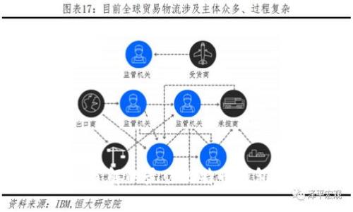 苹果手机用户必须了解的最佳比特币钱包选择，还在犹豫吗？