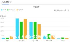 区块链钱包究竟安全吗？