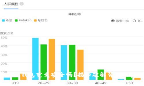 区块链钱包究竟安全吗？揭秘破解背后的真相！