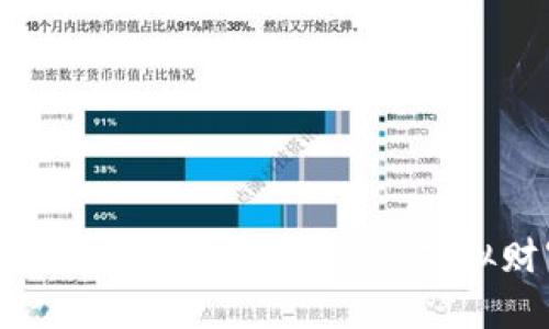 解密区块链钱包推荐码：你的虚拟财富之钥！