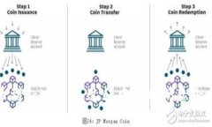 从币安提币到Tokenim：过程