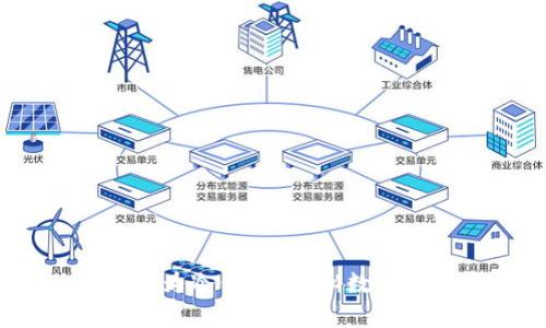 如何将Tokenim变为冷钱包？揭秘数字资产安全的奥秘！