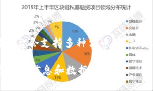 Tokenim 是一个以区块链技术为基础的加密货币或代币，它的支持货币取决于平台的设计和功能。一般来说，很多加密货币交易平台会支持多种法币，包括美元和欧元。为了确认 Tokenim 是否支持欧元，您需要查看它的官方网站或相关交易平台，了解它接受哪些货币进行交易和兑换。

如果您有兴趣了解更多关于 Tokenim 或其他加密货币的信息，建议您查阅官方文档或浏览相关的社区讨论。这将为您提供更准确的信息和数据。