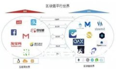 为什么我的比特币钱包是