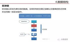 比特币钱包的清除：你不