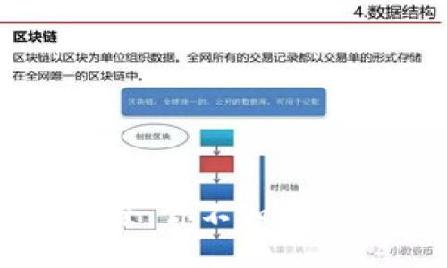比特币钱包的清除：你不知道的安全隐患与秘笈