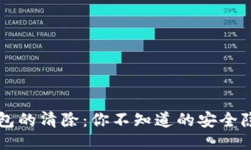 比特币钱包的清除：你不知道的安全隐患与秘笈