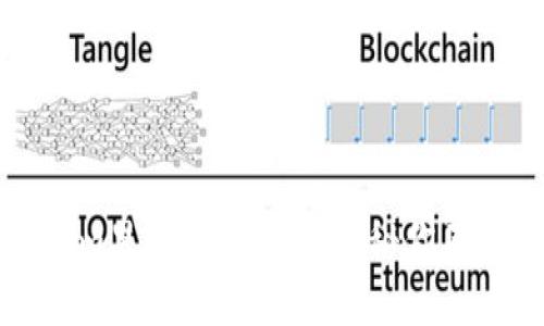 如何将Tokenim里的EOS变现？揭秘你不知道的“秘密”
