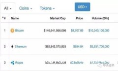 探索Tokenim：冷热钱包的未