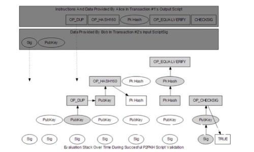 如何安全下载与使用 Tokenim 钱包？破解隐藏的技巧与注意事项！