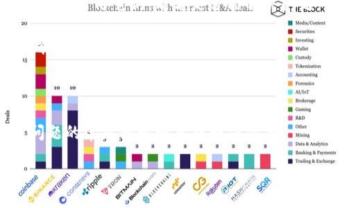 看起来您面临的似乎是关于“tokenim”限制安装的问题。请您提供更详细的信息，例如您在安装过程中遇到的具体错误消息，或者您正在使用的平台（如操作系统、应用程序等），这样我才能更好地帮助您解决这个问题。

如果您是在安装某个软件或应用程序时遇到限制，您可以尝试以下几种常见的方法来解决问题：

1. **检查权限设置**：确保您具有足够的权限来安装该软件。某些操作系统可能要求管理员权限。

2. **关闭防火墙和杀毒软件**：有时，防火墙或杀毒软件可能会阻止安装程序运行。您可以暂时禁用它们，看看是否能解决问题。

3. **软件兼容性**：确保您正在使用的操作系统版本与tokenim软件兼容。如果不兼容，可能会导致安装失败。

4. **重新下载**：如果您下载的安装文件损坏，尝试重新下载最新版本的安装程序。

5. **查看文档或支持页面**：访问tokenim的官方网站或支持页面，查看是否有关于安装问题的常见问题解答或解决方案。

请提供更多信息，以便我能更具体地协助您！