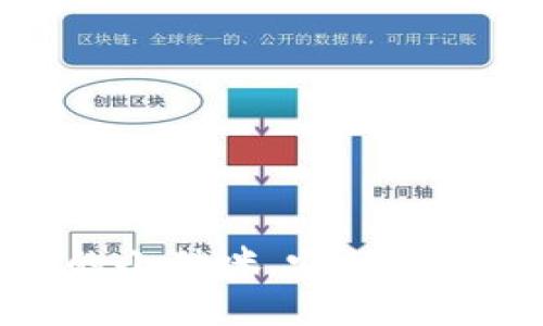 猫钱包：比特币世界中的小猫咪，它们会带你走向财富的秘密吗？