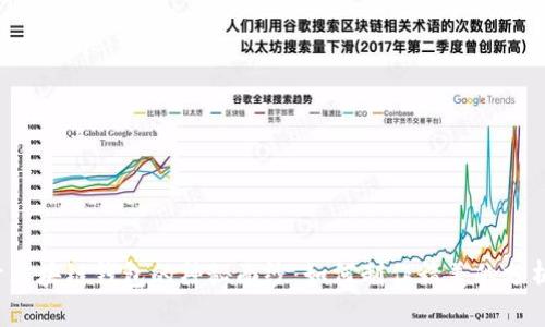 揭开区块链钱包的神秘面纱：如何制作精美的分析图？