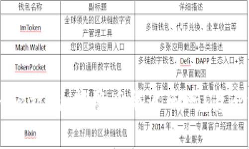 Tokenim被盗，报警后能追回吗？悬念揭晓！