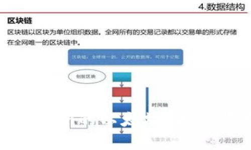 如何高效变现Tokenim的以太坊？揭秘背后的策略与技巧