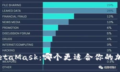 Tokenim与MetaMask：哪个更适合你的加密货币之旅？