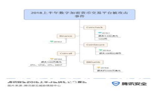 ziaotiTokenIM代码开源意味着什么？揭开背后的秘密