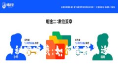 揭秘比特币的秘密宝藏：