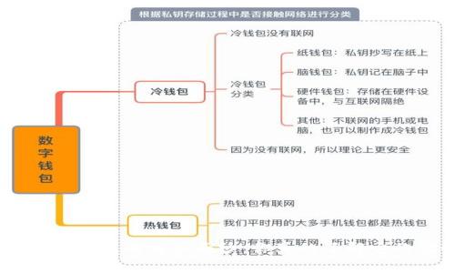 揭开Tokenim手机钱包的神秘面纱：你真的了解它的优势和潜力吗？