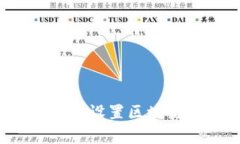 如何轻松下载并设置区块