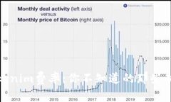 Tokenim费率：你不知道的那
