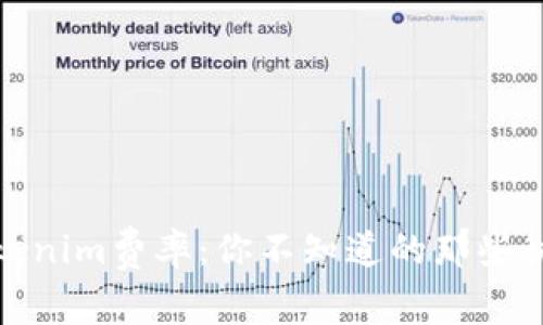 Tokenim费率：你不知道的那些秘密