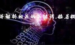 关于Tokenim被盗的情况，我