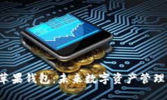 比特币与苹果钱包：未来