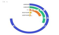 要查看特定的Token，如To