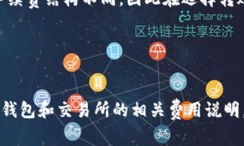 在将钱包中的USDT（泰达币）转移到交易所时，通常会产生一定的手续费。以下是有关这一过程的一些关键信息：

### 1. 钱包转账到交易所的手续费
在将USDT从个人钱包转移到交易所账户时，钱包服务商会根据区块链网络的当前拥堵程度和转账金额计算相应的手续费。手续费通常以网络手续费的形式收取，而不是交易所收取的费用。这意味着实际上你在转账时，是支付给矿工的费用。

### 2. 交易所的存款手续费
在某些情况下，交易所可能会对存款收取一些额外的费用。然而，许多主要交易所对USDT的存款是免手续费的，但具体情况还是要参照交易所的政策。

### 3. 不同区块链的手续费差异
USDT可以在多种区块链上进行转移，包括以太坊（ERC-20）、波场（TRC-20）和其他网络。每种区块链的手续费结构不同，因此在选择转账网络时，用户应意识到这些差异，从而选择最经济的方式进行转账。

### 4. 最佳转账时机
要降低手续费，可以关注网络拥挤的时段。一般来说，在区块链网络较为空闲时，转账手续费会相对较低。

通过了解这一点，用户可以更有效地管理自己的转账成本。如果你有进一步的疑问，建议查看你所使用的钱包和交易所的相关费用说明，确保在转币时避免不必要的额外费用。