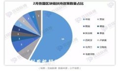 揭秘 Tokenim：如何利用视频