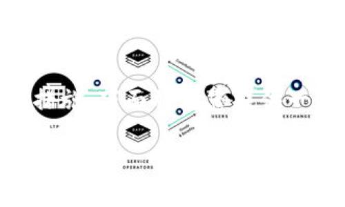 放置加密货币代币（如Token）的安全性问题是一个复杂而重要的话题，涉及多个层面的风险与防范措施。下面将为您提供一个关于“放Token安全吗？”的内容大纲，并围绕这一主题撰写一段内容，帮助您更好地理解这一领域。

放Token安全吗？探讨安全隐患与防护策略