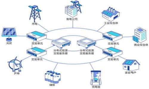 : 揭秘比特币钱包的真相：你不知道的那些事！