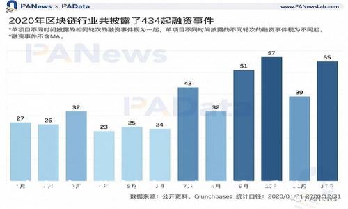 如何轻松在比特币钱包地址充值？揭开神秘面纱！