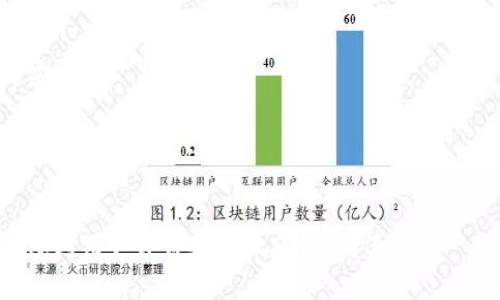 在选择虚拟币钱包时，用户需要考虑几个关键因素，比如安全性、易用性、支持的虚拟币种类、以及附加功能等。以下是一些常见的虚拟币钱包类型和推荐：

### 1. **硬件钱包**
   - **Ledger Nano S/X**：这是一款非常流行的硬件钱包，支持多种虚拟币，安全性极高。
   - **Trezor**：另一个知名的硬件钱包，用户界面友好，适合新手。

### 2. **软件钱包**
   - **Exodus**：这款软件钱包界面美观，易于使用，支持多种虚拟币。
   - **Atomic Wallet**：同样是一款多币种支持的钱包，具备去中心化交易功能。

### 3. **移动钱包**
   - **Trust Wallet**：Binance官方推出的钱包，支持多种虚拟币，并且用户友好。
   - **Coinbase Wallet**：便于在移动设备上管理数字资产，拥有很高的安全性。

### 4. **网络钱包**
   - **MetaMask**：非常适合参与以太坊生态的用户，支持ERC20代币。
   - **Blockchain.com Wallet**：支持多种虚拟币，用户界面直观。

### 使用建议
- **安全性**：选择钱包时首先考虑其安全性，硬件钱包通常比软件钱包更安全。
- **支持的币种**：确保钱包支持你所持有的虚拟币。
- **用户体验**：选择界面友好、易于操作的钱包，尤其是对新手用户。

### 结语
选择合适的虚拟币钱包对于保护您的资产至关重要。在做出决定之前，可以参考用户评价和社区反馈，确保选择一个符合您需求的钱包。如果有任何疑问或需要进一步的帮助，欢迎随时咨询。