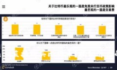 如何通过Tokenim直接购买比