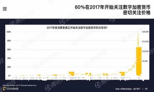 比特币钱包的秘密：只有私钥的背后故事