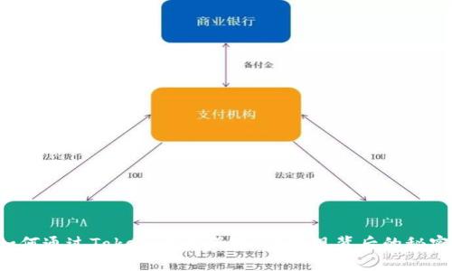 如何通过TokenIM注册字符？发现背后的秘密！