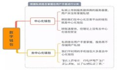 币乎空投：Tokenim钱包背后