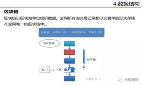 揭秘波场币TokenIM钱包：它究竟能为你带来什么？
