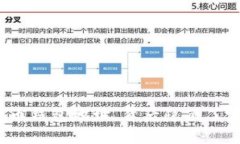 揭秘比特币钱包地址，背