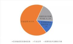 比特币钱包占用存储空间