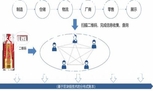 Tokenim 是否完全匿名取决于具体的实现和使用方式。在探讨一个平台或工具是否完全匿名时，可以从以下几个方面来考虑：

### 1. 匿名性的定义
- **完全匿名性**：无论从技术角度还是法律法规层面，用户的身份不会被任何一方追踪或识别。
- **相对匿名性**：用户的身份在一定程度上是隐藏的，但仍可能通过某些渠道被识别。

### 2. 技术实现
- **区块链技术**：许多加密货币和去中心化应用都声称提供匿名交易，但实际情况可能因链的透明特性而有所不同。例如，虽然某些平台可能使用混淆技术来增加交易的隐私性，但公开的区块链记录仍然可供分析。
- **IP 地址暴露**：如果用户在使用Tokenim的过程中，未采取措施隐藏他们的IP地址（例如，使用VPN或Tor），那么他们的身份可能仍然被追踪。

### 3. 法律和监管
- 某些国家或地区可能要求平台提供用户的身份数据，特别是在进行反洗钱（AML）和了解你的客户（KYC）检查时。这意味着即使用户在技术上是匿名的，法律上可能仍会暴露他们的身份。

### 4. 用户习惯
- 用户在平台上的行为和互动也可能导致身份泄露。如果用户在社交媒体上分享与Tokenim相关的活动，或在公共论坛讨论时透露个人信息，可能会间接暴露身份。

### 总结
Tokenim的匿名性并非绝对，用户在使用过程中应谨慎评估各项指标，并采取必要的预防措施以保护自己的隐私。使用加密技术和保持信息的安全是提高匿名性的重要实践，但绝对的匿名往往难以实现。