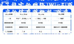 如果您的手机无法下载T