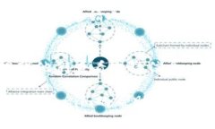要在Tokenim平台上发送邀请