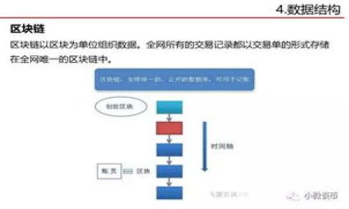 Tokenim 是一种旨在简化加密货币资产管理的工具，是否可以将 Tokenim 转换为 EOS，具体取决于 Tokenim 支持的功能和所在的平台。一些常见的加密货币平台允许用户在不同加密货币之间进行兑换，但这通常需要查看具体的平台支持情况和相关的兑换流程。

如果您正在寻找将 Tokenim 转换为 EOS 的方案，建议您：

1. **查看交易所**：了解 Tokenim 是否在支持的交易所上挂牌交易，并查看该平台是否允许直接兑换。
2. **使用跨平台工具**：某些去中心化交易所 (DEX) 或加密货币钱包可能支持跨币种交易选项。
3. **咨询社区和支持**：可通过 Tokenim 或 EOS 的官方论坛和社交媒体平台，向社区咨询相关信息。

请关注所在平台的公告和窗口，确保交易过程安全，并注意手续费和兑换汇率。
