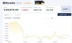 如何解决Tokenim钱包无法添