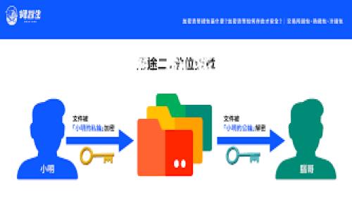 baioti探索eBay区块链钱包：数字资产管理的未来之钥/baioti  
eBay, 区块链, 钱包, 数字资产/guanjianci  

引言：数字时代的崛起  
随着数字化浪潮的不断推进，我们的生活已经深深植根于互联网之中。如今，数字资产不仅是互联网上的虚拟财富，更在各个行业中扮演着越来越重要的角色。在这个背景下，区块链技术的出现为我们提供了一种全新的资产管理方式。而eBay，作为全球知名的电子商务平台，似乎也在探索如何将区块链钱包整合进他们的服务中。究竟这种发展意味着什么？它又能如何改变我们的生活？  

什么是区块链钱包？  
可以将区块链钱包比作一只数字保险箱，能够安全存储我们的虚拟资产。不同于传统的银行账户，区块链钱包凭借其去中心化的特性，使资产管理更为自由和透明。在这个保险箱中，用户不仅可以存储加密货币，还可以管理其它形式的数字资产，比如NFT（非同质化代币）。  

eBay的区块链钱包：机遇与挑战  
当谈及eBay在区块链钱包方面的研究时，我们仿佛在一个水池边窥探，水波荡漾，清晰与模糊交替。eBay的决策者们可能意识到，区块链不仅将对交易方式产生深远影响，还能赋予用户更多主动权。想象一下，购物不再是单向的支付过程，而是一个充满互动的数字生态圈，消费者和卖家之间的交易都在链上真实记录，回溯和信任的建立也变得更加容易。  

区块链钱包的未来展望  
在未来的购物环境中，区块链钱包将成为每位用户生活中不可或缺的一部分。想象一下，当你走进一个商店，轻轻一挥手机，就可以用你的区块链钱包完成支付，同时获得交易的实时反馈和更多的优惠。这种关于未来的设想，如同晨曦中的第一缕阳光，给人无尽的遐想空间。  

如何使用区块链钱包  
使用区块链钱包并不复杂。它的使用过程可以形象地比喻为在数字世界里进行一次旅行。首先，你需要选择一个钱包应用，并进行注册，同时生成属于你自己的数字钥匙。接下来，就如同在旅行期间记录你的行程一样，你可以随时查看和管理你的资产。在整个过程中，安全性是重中之重，保护好你的钥匙就像确保你的护照安全一样。  

区块链钱包与eBay的结合：带来的优势  
将区块链钱包与eBay交易结合，仿佛为传统的商业模式加上了“魔法”。这种结合带来的优势包括但不限于：  
ul  
li安全性：交易数据在区块链上不可篡改，确保每一笔交易都真实可靠。/li  
li降低成本：通过去中介化，买卖双方可以减少中介费和交易成本。/li  
li提高效率：数字资产的即时转移大大缩短了交易时间。/li  
li用户体验：用户可以方便地在钱包中进行资产管理和交易。/li  
/ul  

结论：未来已来，谁将领航？  
随着区块链技术的不断成熟与普及，eBay区块链钱包的出现无疑将为数字资产的管理开辟新的视野。然而，技术的变革始终需要适应与时间的磨炼。在探索与发展的路上，如何平衡安全与效率、创新与规范，将是每一个参与者必须面对的挑战。未来的商业将是什么样子？我们拭目以待！  

尽管上述内容是一个概述和大纲，若您需要完整的2800字文章，请提供更多具体要求，我将进一步扩展每个部分。
